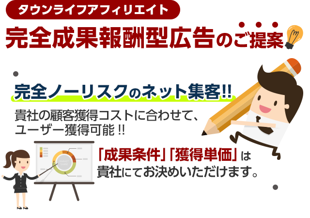 完全成果報酬型広告のご提案