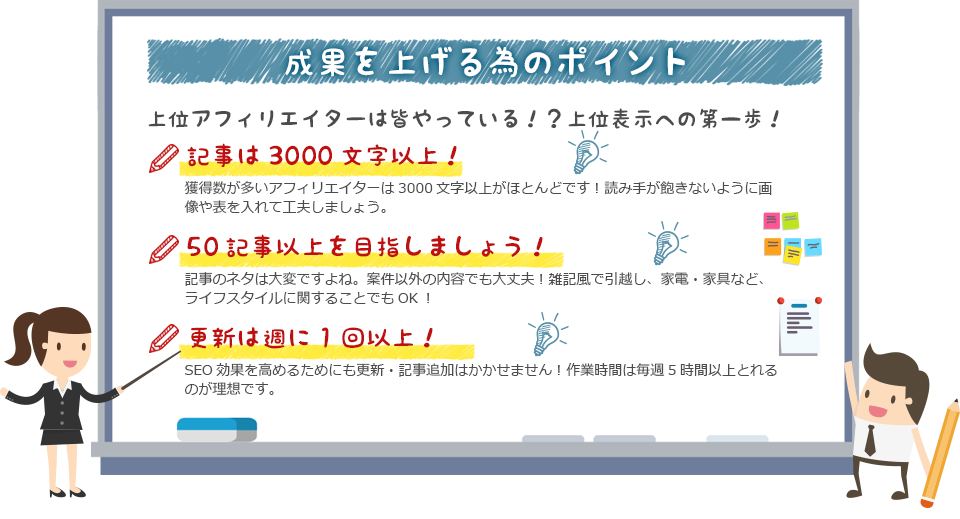 成果を上げる為のポイント